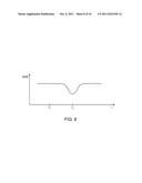 MULTIBAND ANTENNAS FORMED FROM BEZEL BANDS WITH GAPS diagram and image