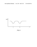 MULTIBAND ANTENNAS FORMED FROM BEZEL BANDS WITH GAPS diagram and image