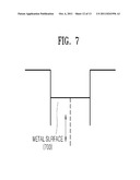 CASSEGRAIN ANTENNA FOR HIGH GAIN diagram and image