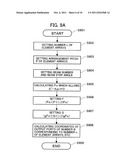 MULTI-BEAM ANTENNA DEVICE diagram and image