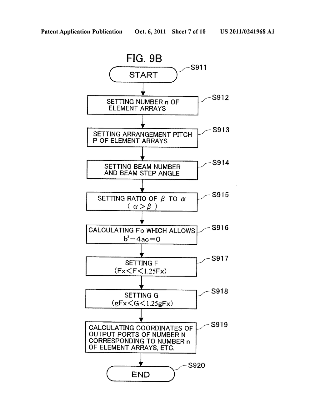 MULTI-BEAM ANTENNA DEVICE - diagram, schematic, and image 08