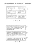 DISPLAY DEVICE WITH PRIVACY FUNCTION, AND METHOD FOR PROVIDING PRIVACY TO     A DISPLAY DEVICE diagram and image