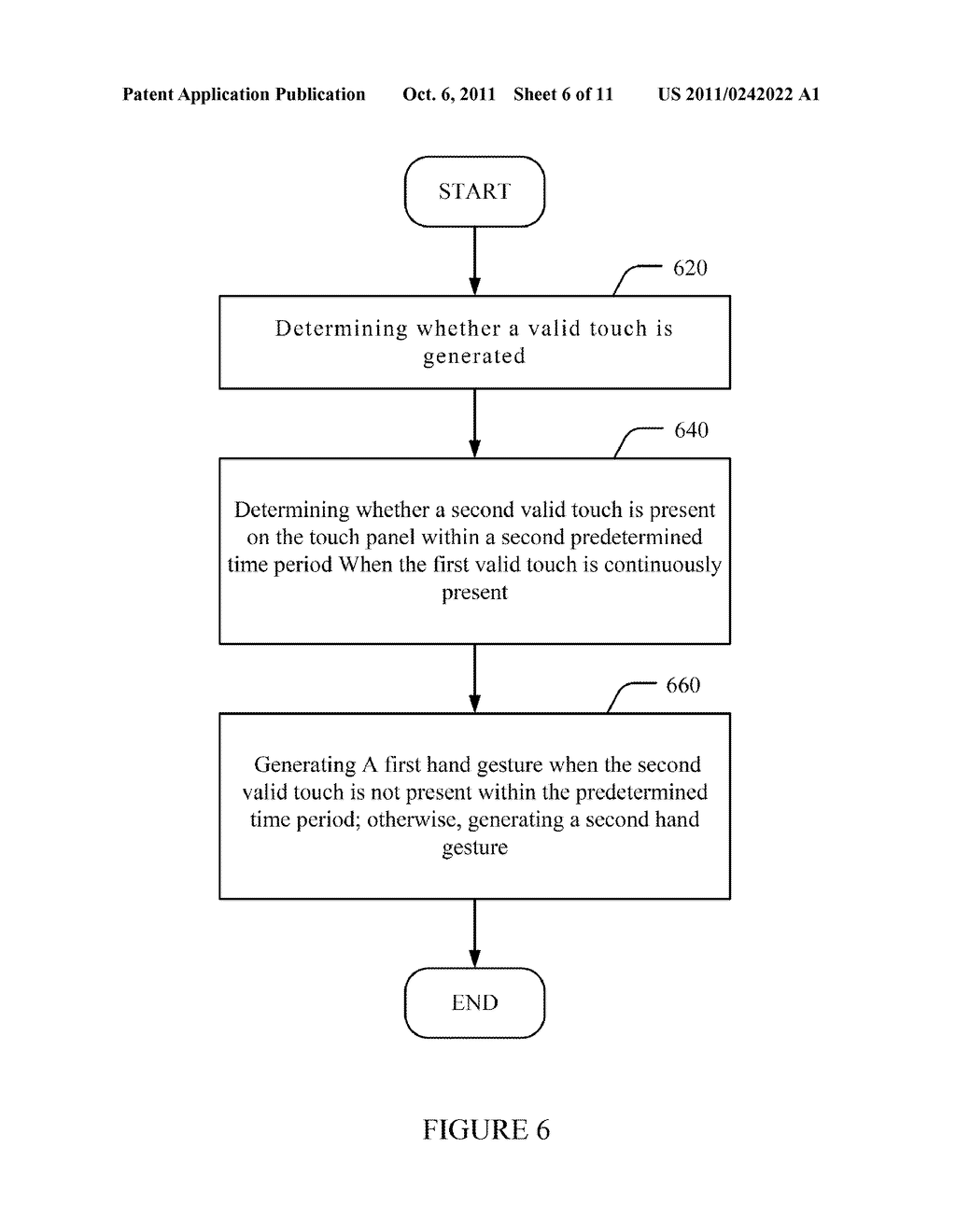 Touch Determining Method and Determining Method of Touch Gesture on a     Touch Panel - diagram, schematic, and image 07