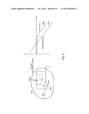 CAPACITIVE SENSING ANALOG FRONT END diagram and image