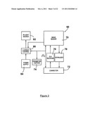 INTERACTIVE INPUT SYSTEM AND INFORMATION INPUT METHOD THEREFOR diagram and image