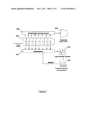 INTERACTIVE INPUT SYSTEM AND INFORMATION INPUT METHOD THEREFOR diagram and image