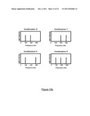 INTERACTIVE INPUT SYSTEM AND INFORMATION INPUT METHOD THEREFOR diagram and image