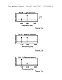 INTERACTIVE INPUT SYSTEM AND INFORMATION INPUT METHOD THEREFOR diagram and image