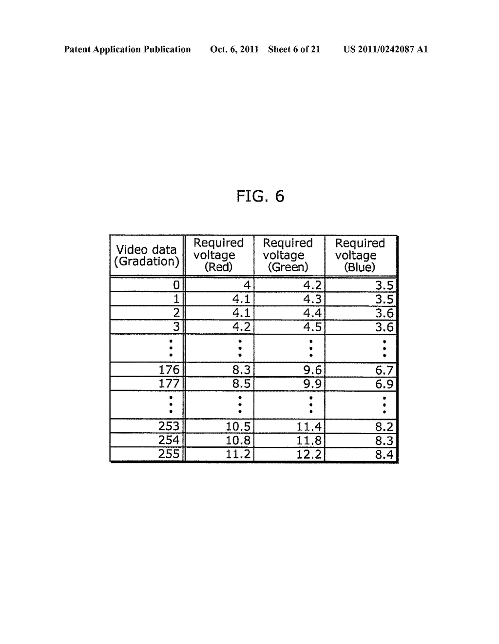 DISPLAY DEVICE AND DRIVING METHOD THEREOF - diagram, schematic, and image 07