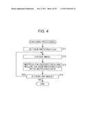 IMAGE PROCESSING DEVICE AND METHOD diagram and image