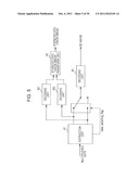 IMAGE PROCESSING DEVICE AND METHOD diagram and image