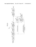 IMAGE PROCESSING DEVICE AND METHOD diagram and image