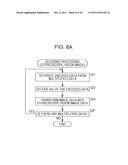 IMAGE PROCESSING DEVICE AND METHOD diagram and image