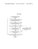 IMAGE PROCESSING DEVICE AND METHOD diagram and image