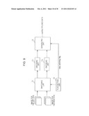 IMAGE PROCESSING DEVICE AND METHOD diagram and image