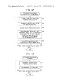 IMAGE PROCESSING DEVICE AND METHOD diagram and image