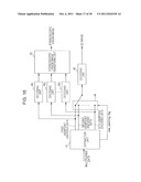 IMAGE PROCESSING DEVICE AND METHOD diagram and image