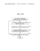 IMAGE PROCESSING DEVICE AND METHOD diagram and image