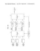 IMAGE PROCESSING DEVICE AND METHOD diagram and image