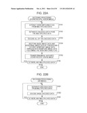 IMAGE PROCESSING DEVICE AND METHOD diagram and image