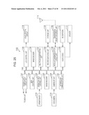 IMAGE PROCESSING DEVICE AND METHOD diagram and image