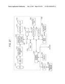 IMAGE PROCESSING DEVICE AND METHOD diagram and image