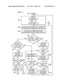 METHOD AND APPARATUS FOR DETERMINING AN ACTIVE INPUT AREA diagram and image