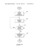 AUGMENTED REALITY METHODS AND APPARATUS diagram and image