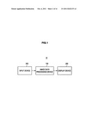 IMAGE DATA PROCESSING DEVICE, IMAGE DATA PROCESSING METHOD, AND PROGRAM diagram and image