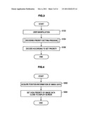 IMAGE DATA PROCESSING DEVICE, IMAGE DATA PROCESSING METHOD, AND PROGRAM diagram and image