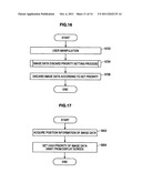 IMAGE DATA PROCESSING DEVICE, IMAGE DATA PROCESSING METHOD, AND PROGRAM diagram and image