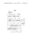 DISPLAY DRIVER diagram and image