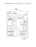 DISPLAY DRIVER diagram and image