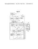 DISPLAY DRIVER diagram and image