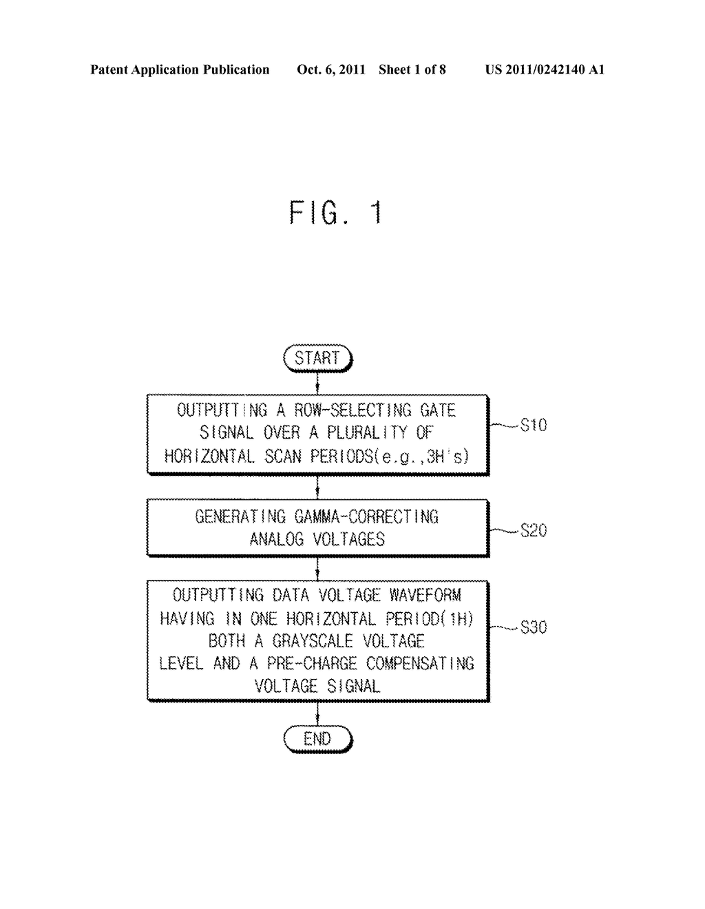 METHOD OF DRIVING COLUMN INVERSION DISPLAY PANEL AND DISPLAY APPARATUS FOR     PERFORMING THE SAME - diagram, schematic, and image 02