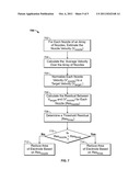 Method for Nozzle Velocity Control diagram and image