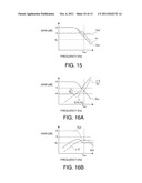 CAPACITIVE LOAD DRIVING CIRCUIT, INK JET PRINTER, AND FLUID EJECTING     APPARATUS diagram and image