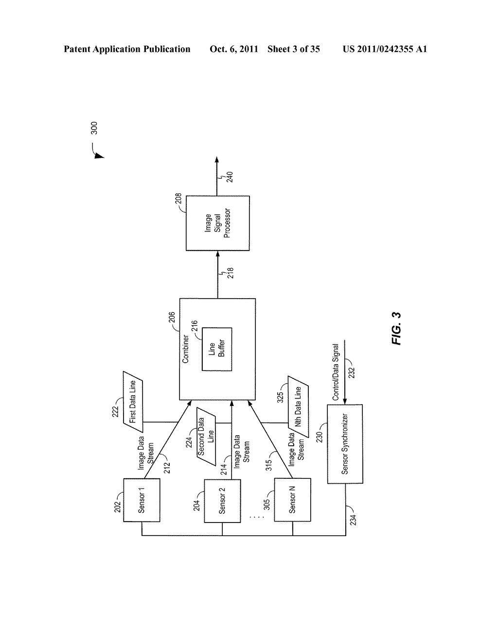 COMBINING DATA FROM MULTIPLE IMAGE SENSORS - diagram, schematic, and image 04