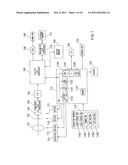 Digital camera system diagram and image