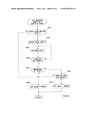 Digital camera system diagram and image