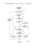 Digital camera system diagram and image