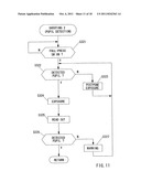 Digital camera system diagram and image