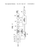 SOLID-STATE IMAGING APPARATUS diagram and image