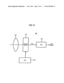 Solid-state imaging device and camera system diagram and image