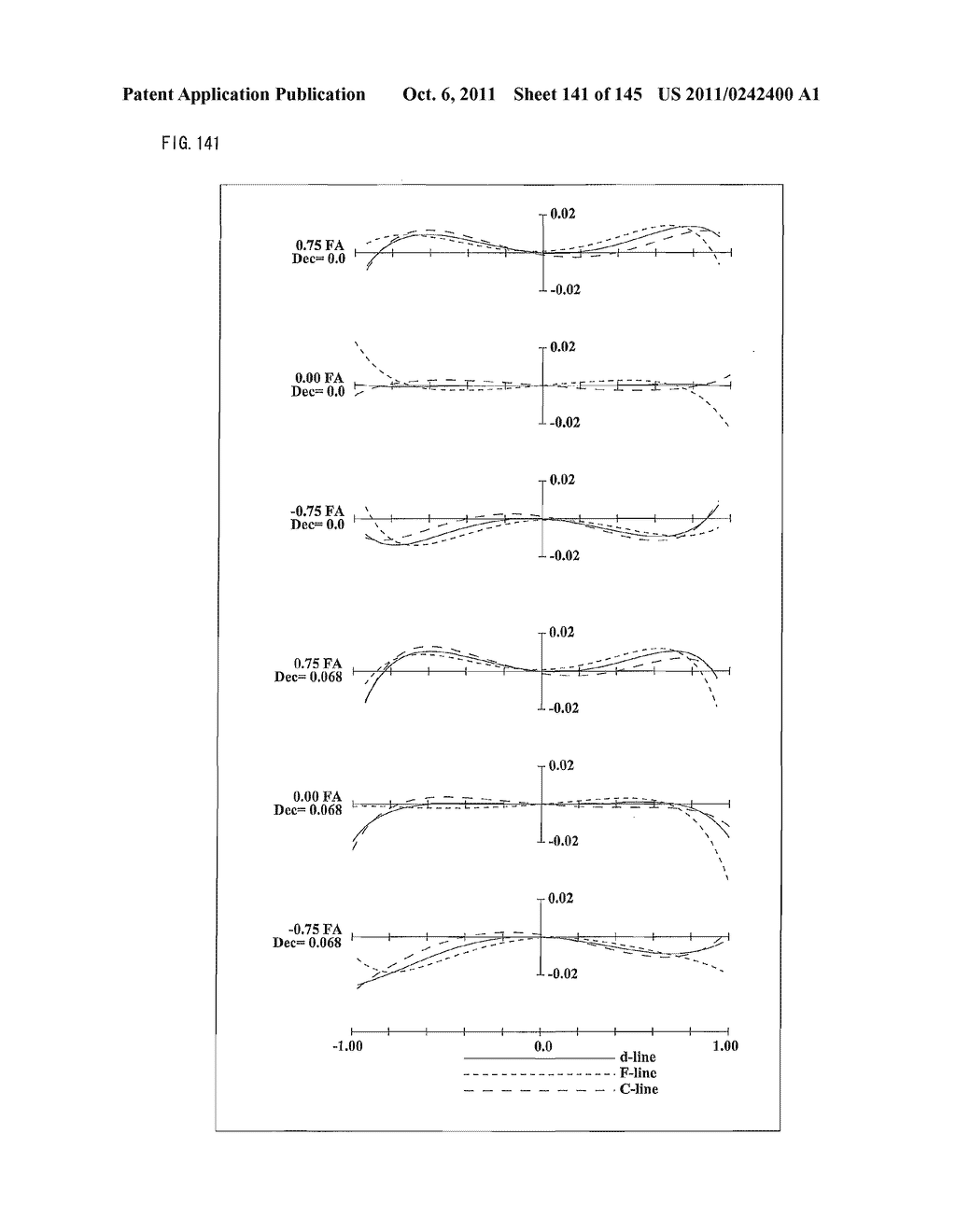 ZOOM LENS SYSTEM, IMAGING DEVICE AND CAMERA - diagram, schematic, and image 142