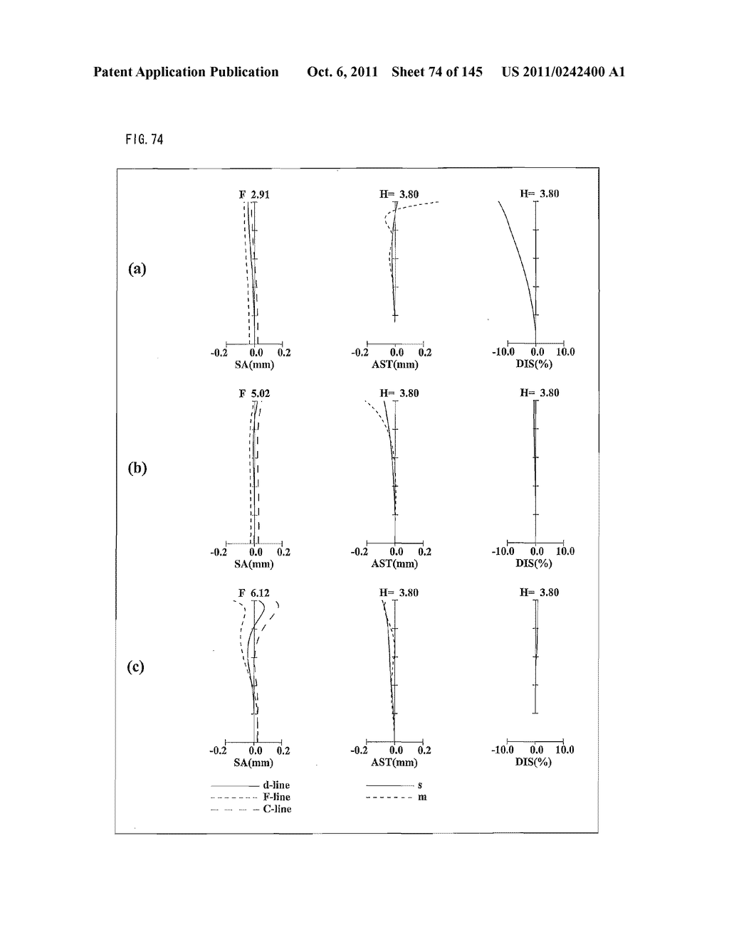 ZOOM LENS SYSTEM, IMAGING DEVICE AND CAMERA - diagram, schematic, and image 75