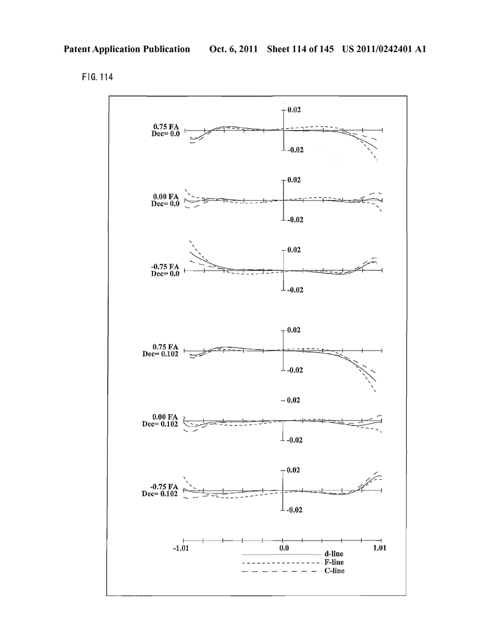 ZOOM LENS SYSTEM, IMAGING DEVICE AND CAMERA - diagram, schematic, and image 115