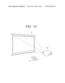 IMAGE DISTORTION CORRECTION APPARATUS AND METHOD diagram and image