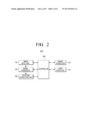 IMAGE DISTORTION CORRECTION APPARATUS AND METHOD diagram and image