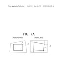 IMAGE DISTORTION CORRECTION APPARATUS AND METHOD diagram and image